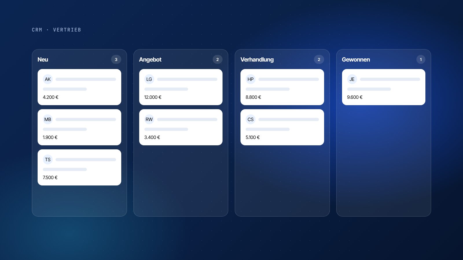 Eigenes CRM entwickeln oder Standard-CRM kaufen? Ein Vergleich