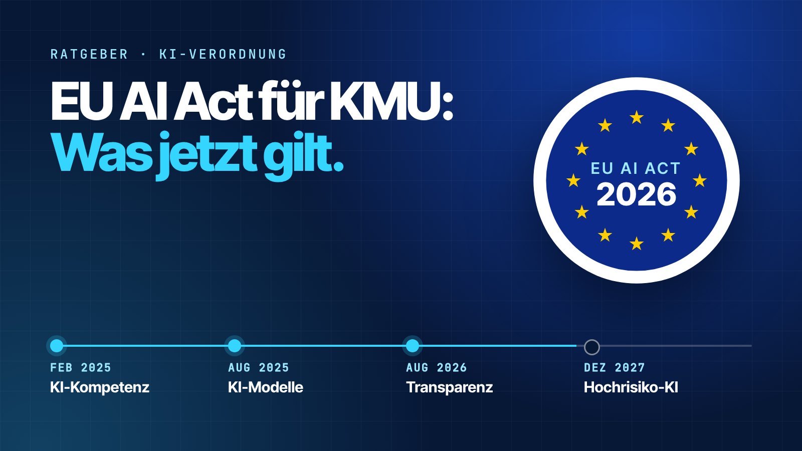 EU AI Act für KMU: Was 2026 gilt und was du jetzt tun solltest